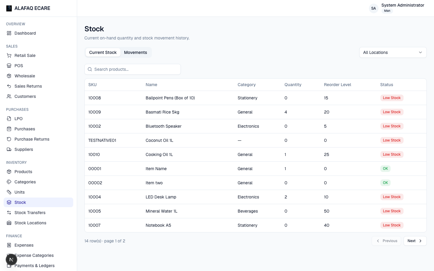 Erizon Inventory stock screen