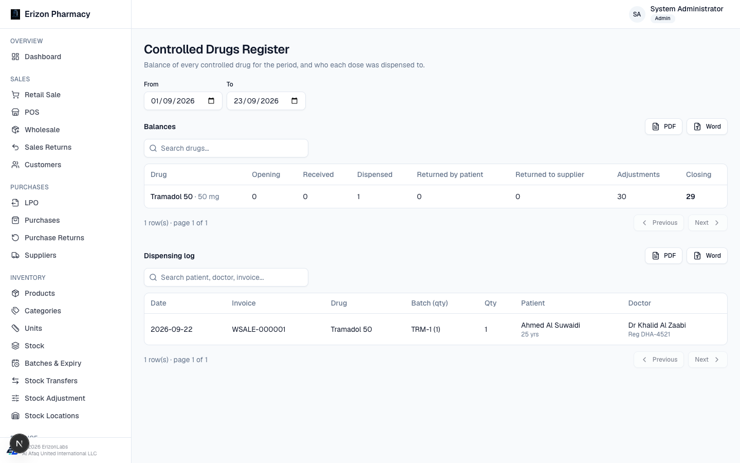 Erizon Pharmacy controlled drugs register report