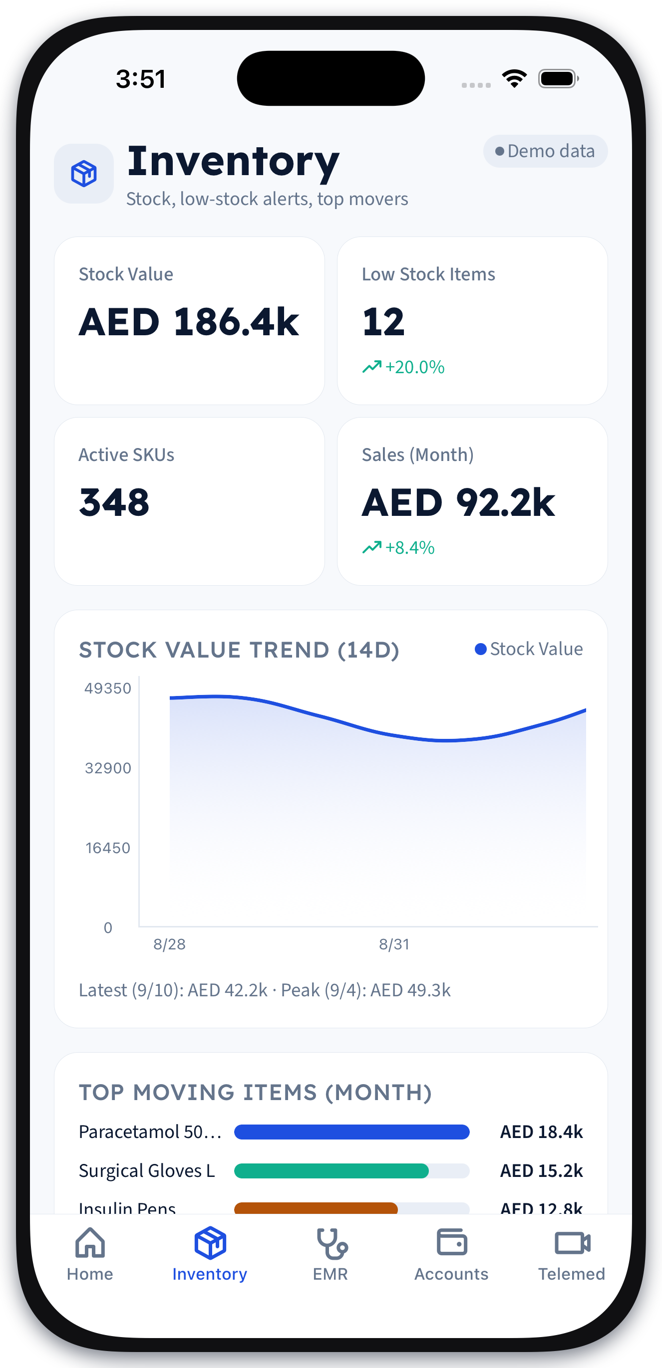 Erizon Inventory in the Erizon Pulse mobile app